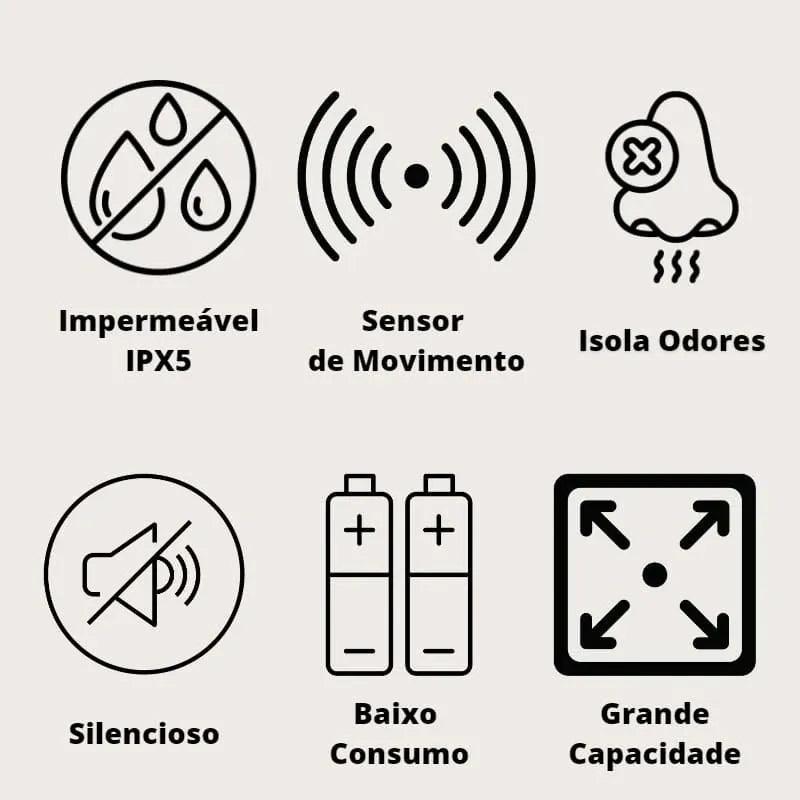 Lixeira Automática Com Sensor Para Banheiro - ForhouseS