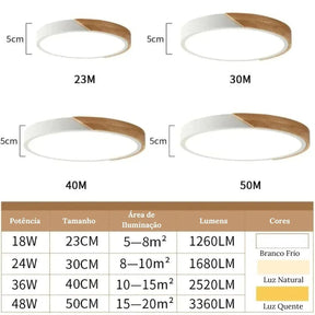 Luminária de Teto Plafon Redondo LED - ForhouseS