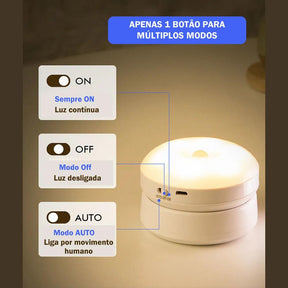 Luminária Externa de Parede com Sensor de Presença - ForhouseS