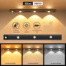 Luminária LED p/ Armário com Sensor de Movimento Sem Fio - ForhouseS