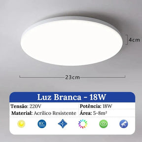 Plafon Redondo Led Sobrepor De Embutir Orion - ForhouseS