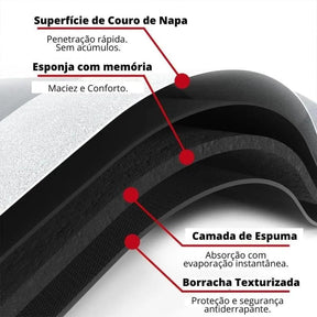 Tapete para Cozinha Antiderrapante Absorvente - ForhouseS